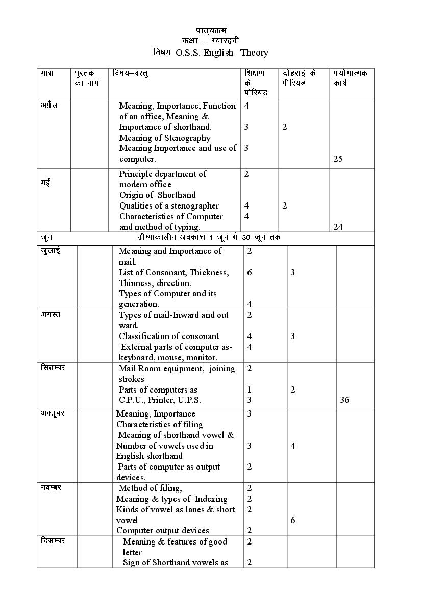 Class 9 English Syllabus 2023 24 Seba