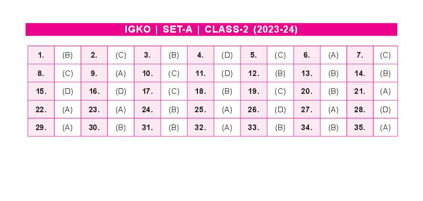 SOF IGKO 2024 Answer Key Set-A Class 2 - Page 1
