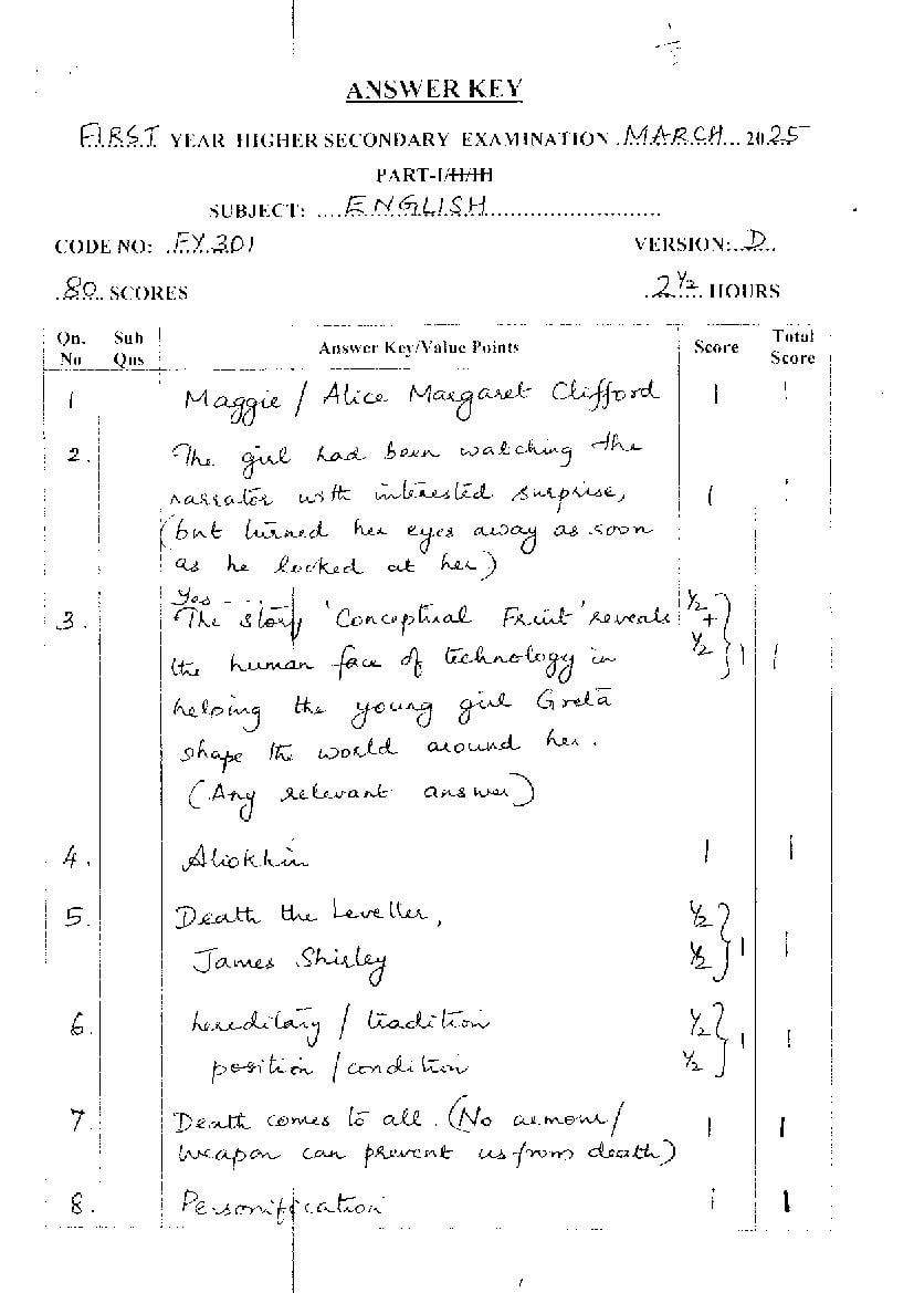 Kerala Plus One Answer Key 2025 English - Page 1