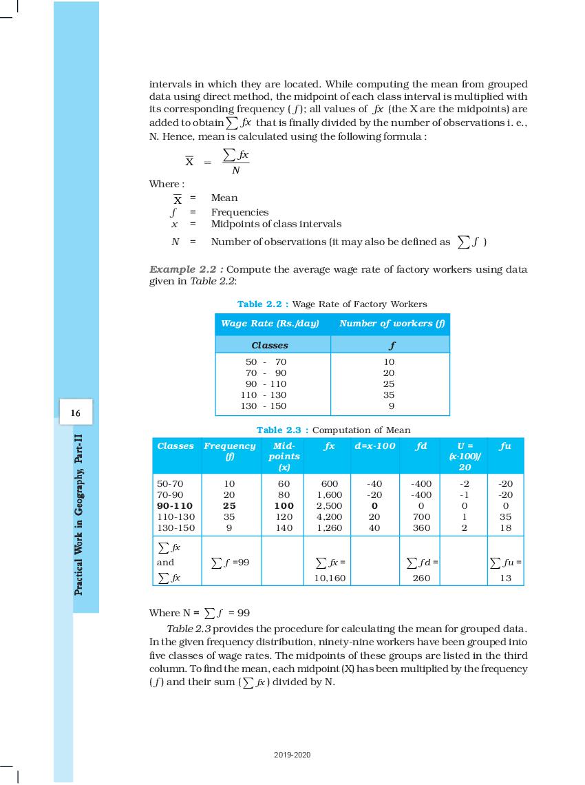 Up Board Book Class 12 Geography Practical Work In Geography Chapter