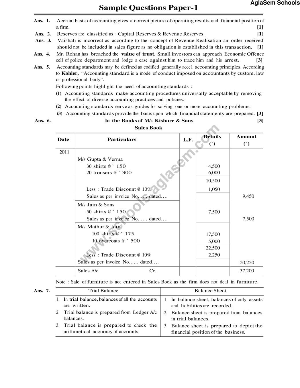 CBSE Class 11 Sample Paper for Accountancy Set a - Page 1