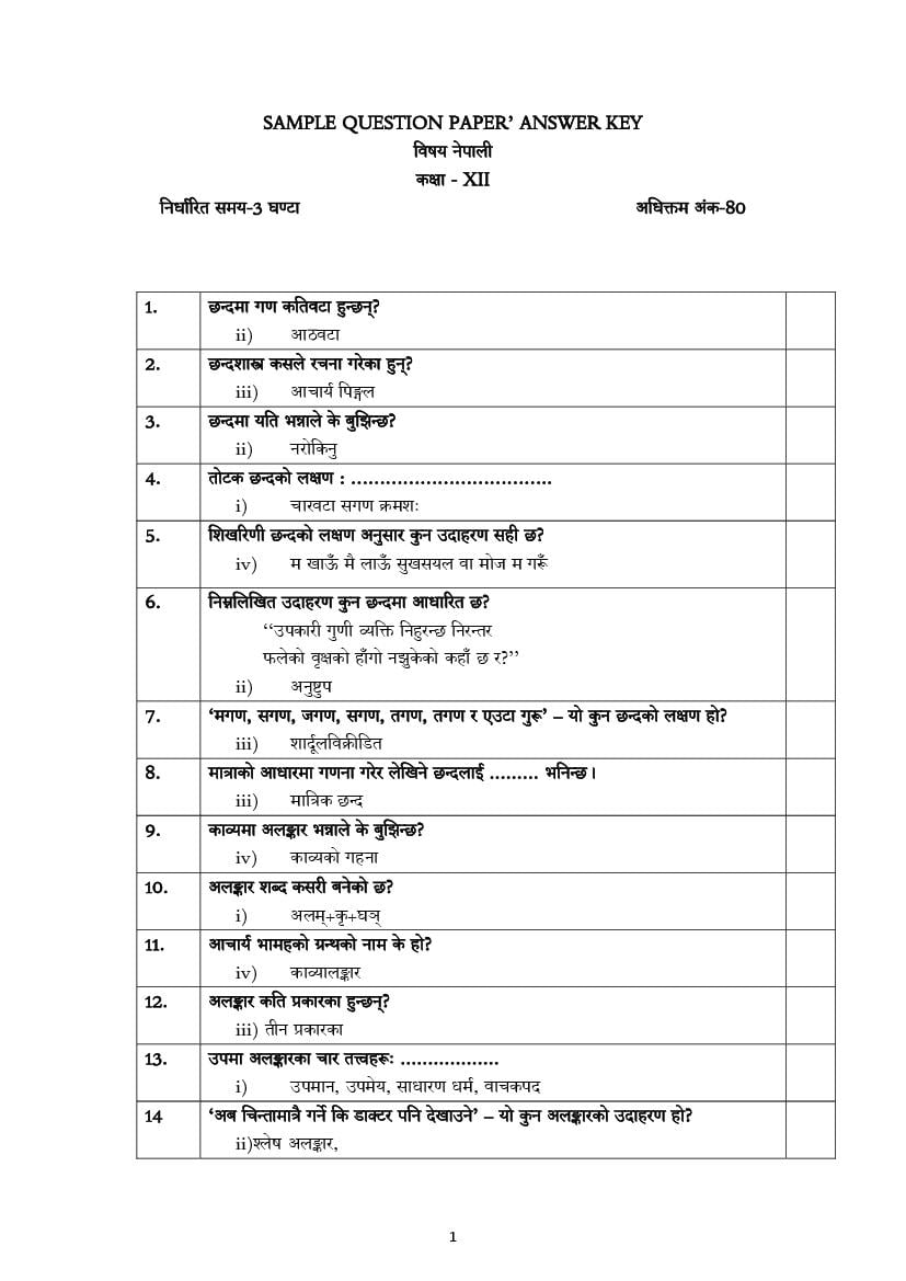 CBSE Class 12 Sample Paper 2023 Solution Nepalese - Page 1