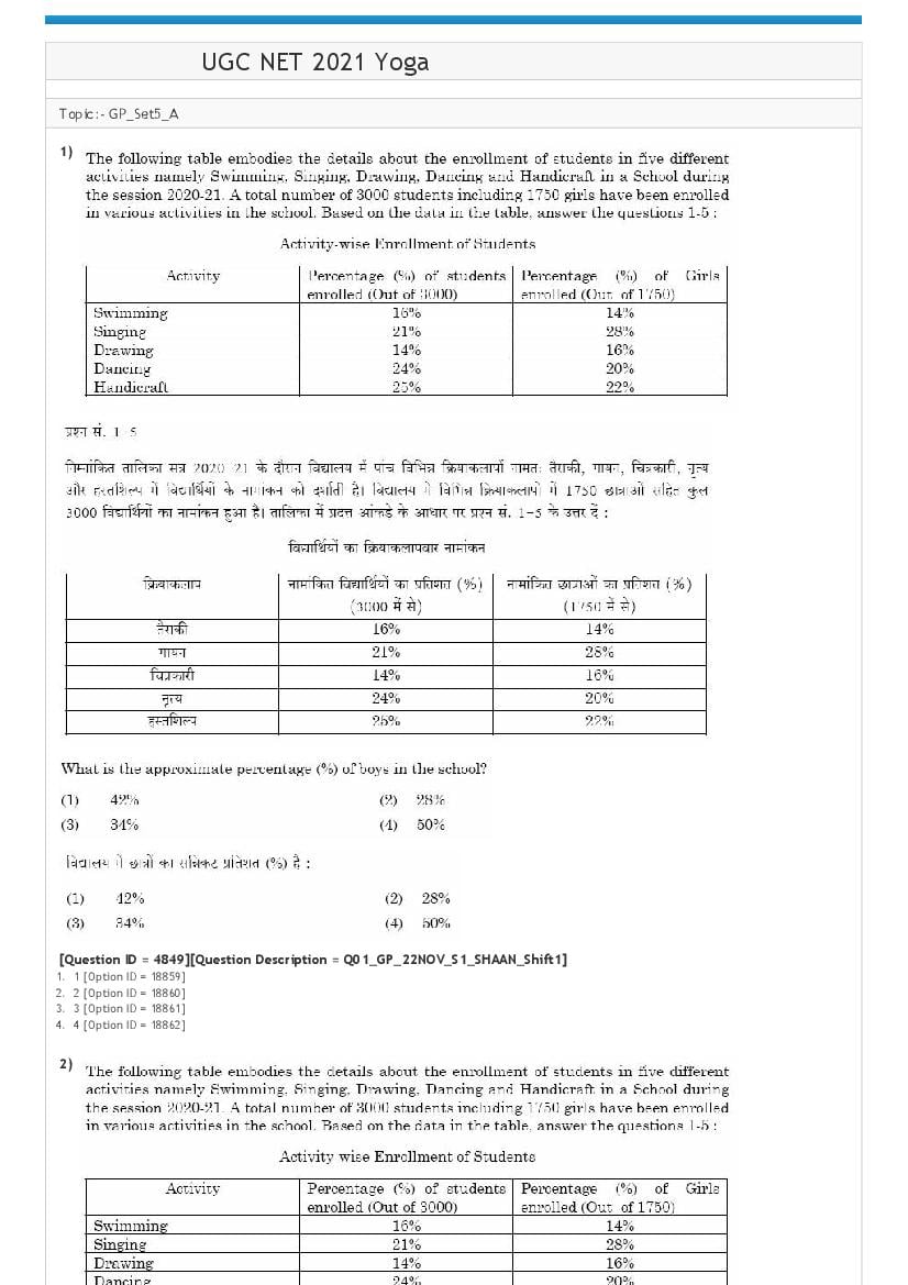 UGC NET 2021 Question Paper Yoga - Page 1