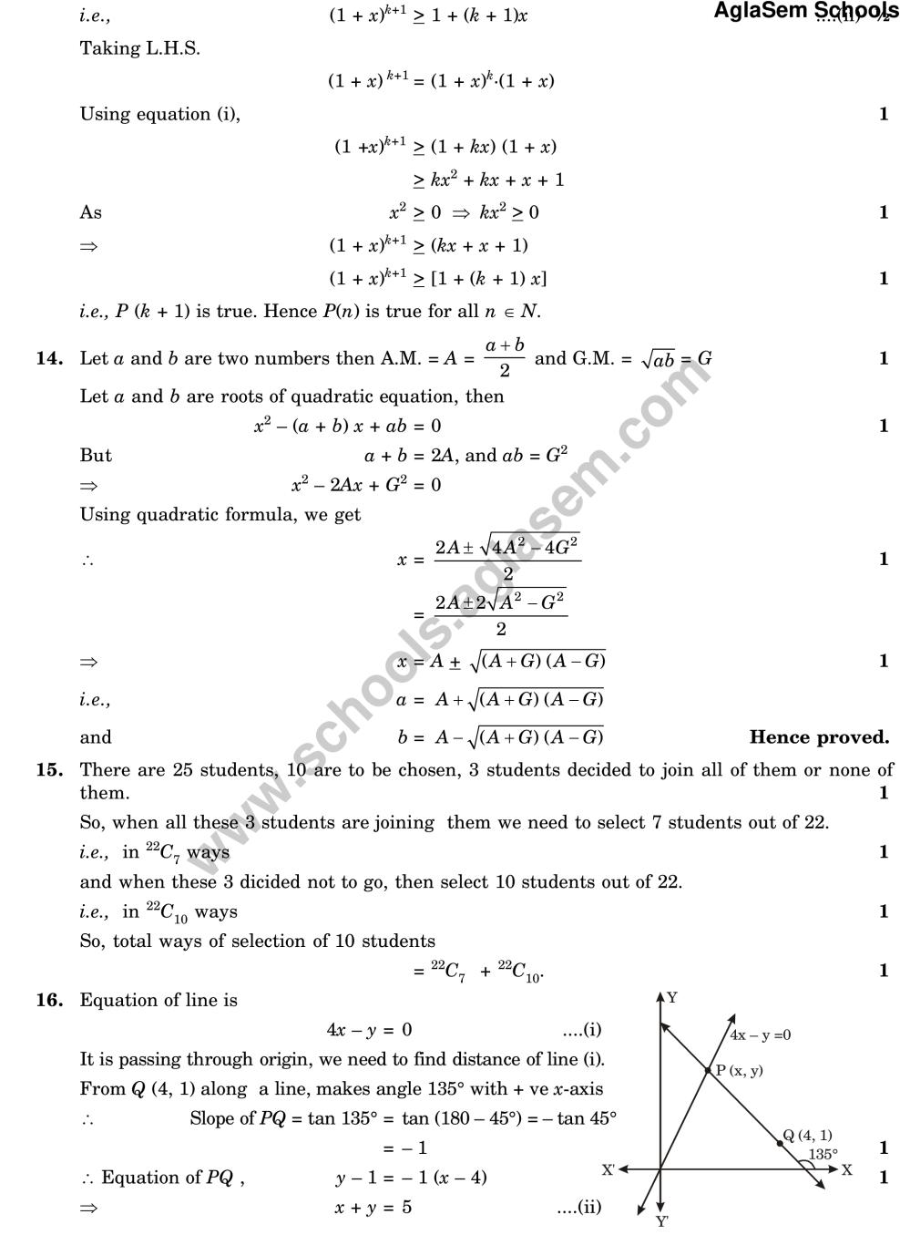 Essay topics list image
