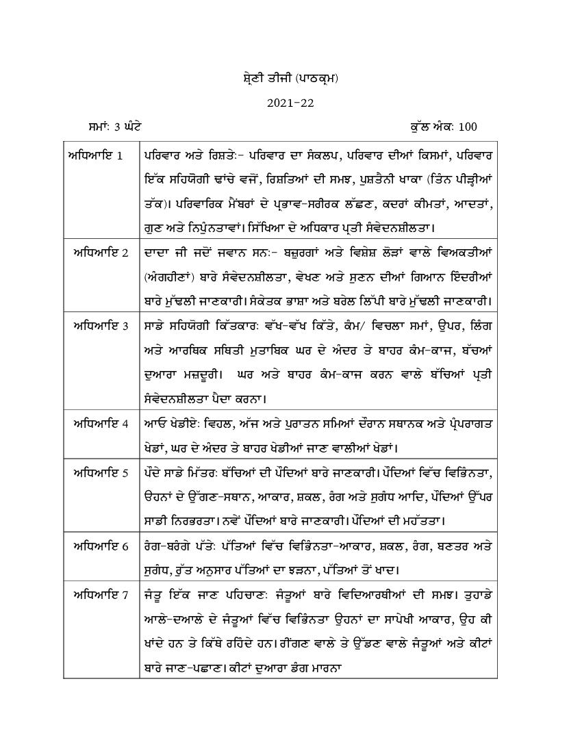 PSEB Syllabus 2021-22 for Class 3 EVS - Page 1