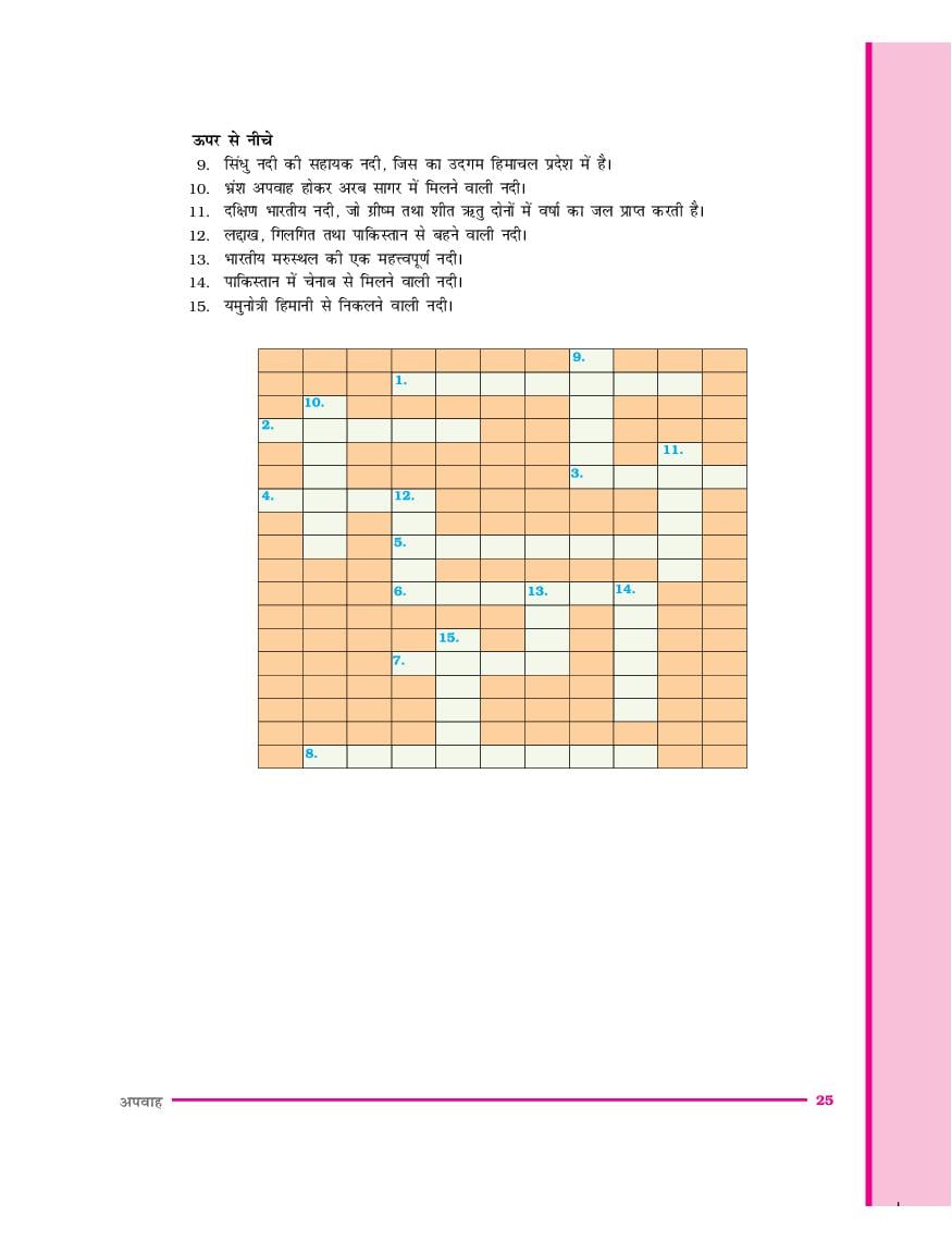 UP Board Book Class 9 Social Science (भूगोल) Chapter 3 अपवाह