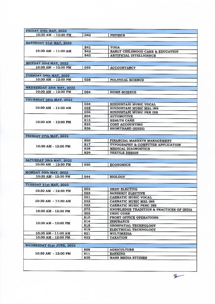 class 12 admission date