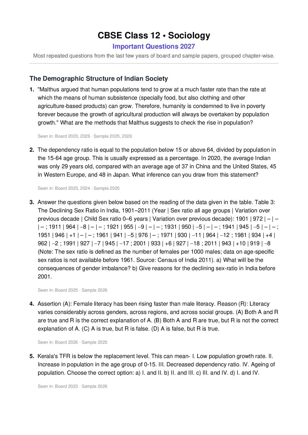 CBSE Class 12 Important Questions 2027 Sociology - Page 1 of 11