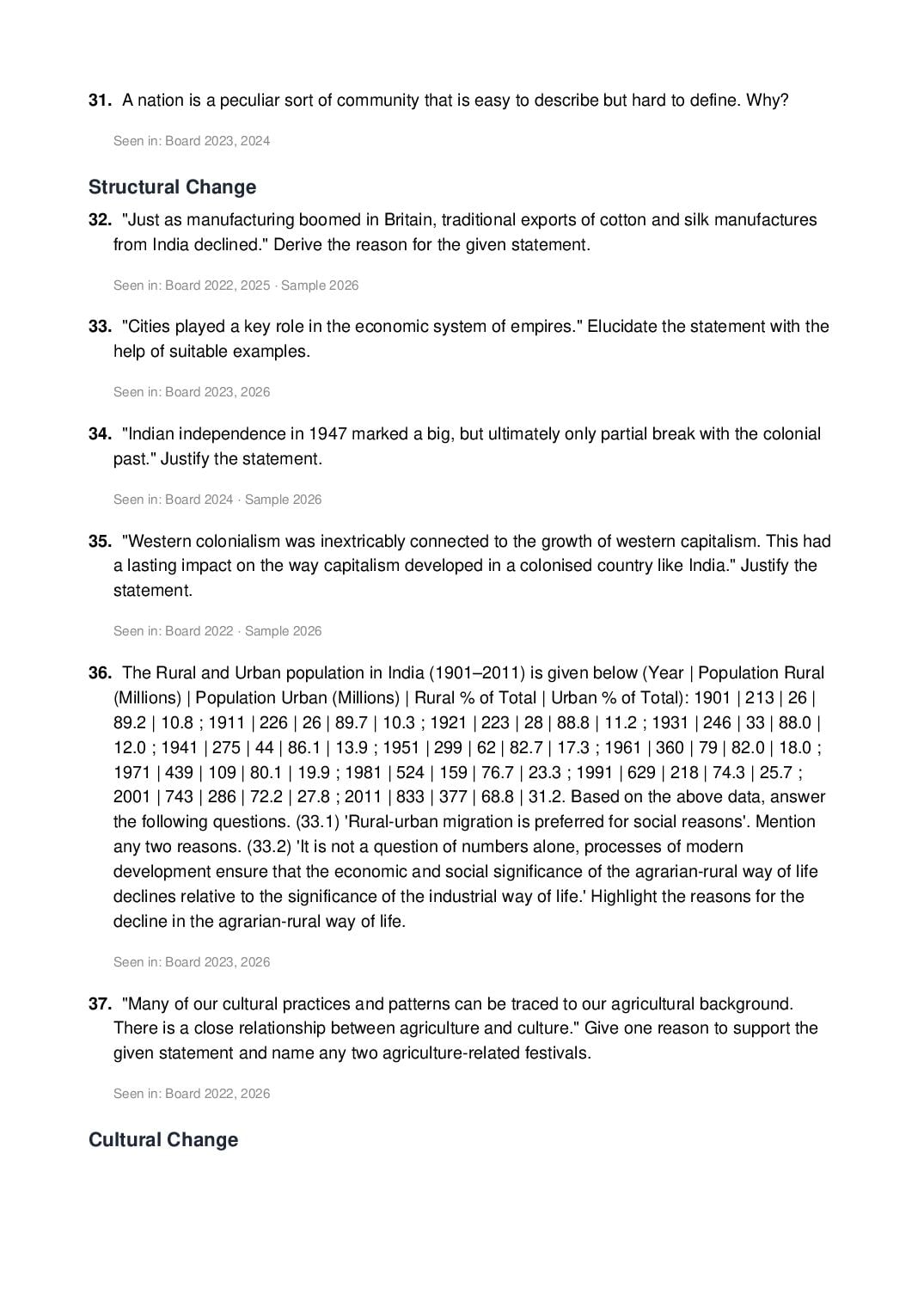 CBSE Class 12 Sociology Important Questions 2027 (PDF)