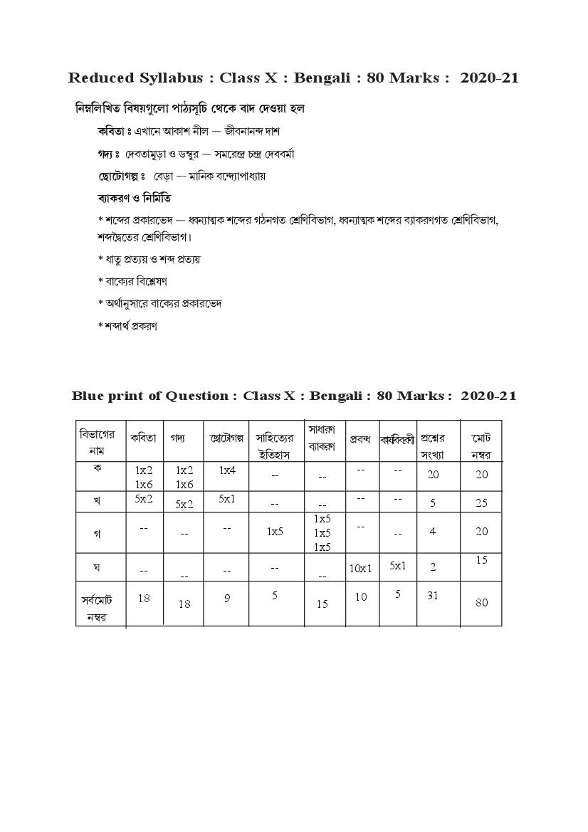 TBSE Class 10 Syllabus 2021 Bengali - Page 1