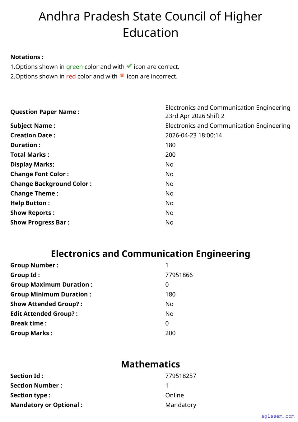 AP ECET 2026 Question Paper Electronics and Communication Engineering - Page 1 of 92