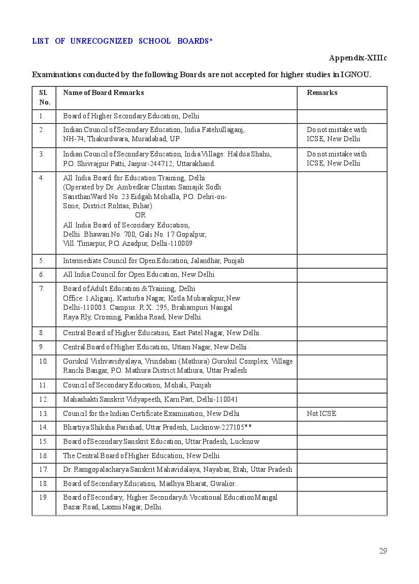 IGNOU B.Ed Syllabus 2023 (PDF) - Download Here - AglaSem Admission