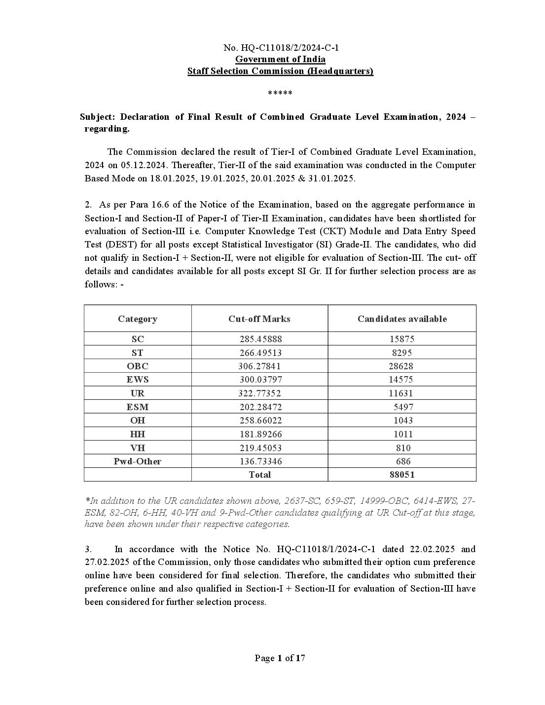 SSC CGL 2024 Cut Off Tier 2 Final Result - Page 1 of 17