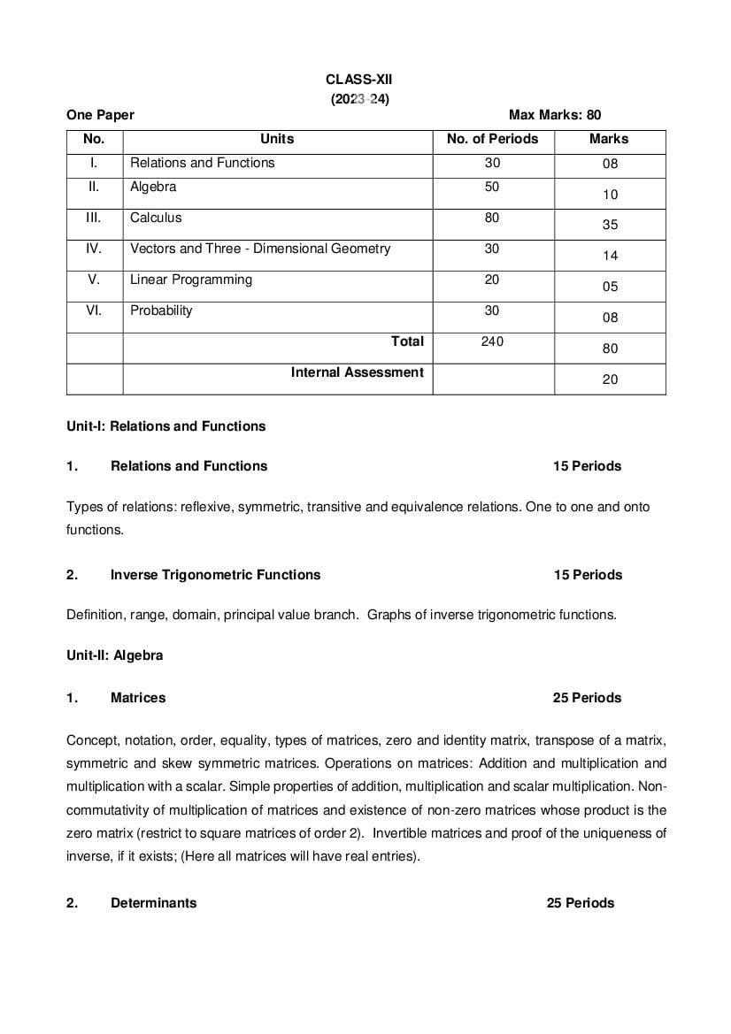 Class 6 Maths State Syllabus