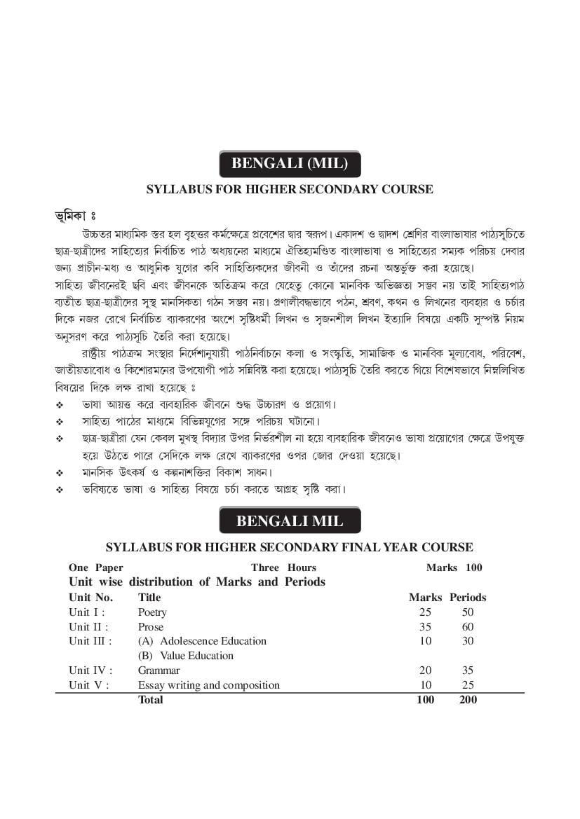 AHSEC 2nd Year Syllabus Bengali MIL - Page 1