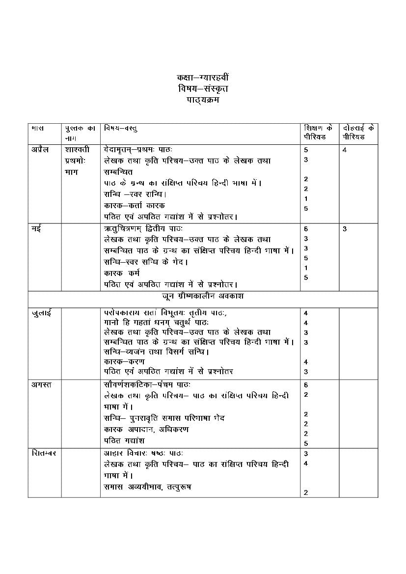 HBSE Class 11 Syllabus 2023 Sanskrit - Page 1