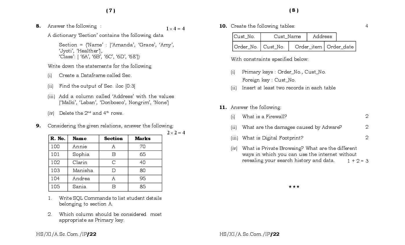 meghalaya-board-mbose-class-11-question-paper-for-informatics