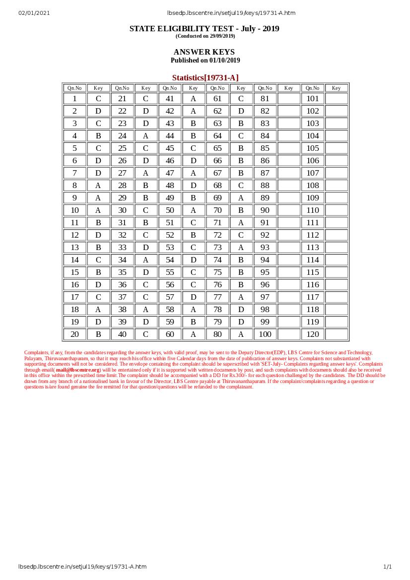 Kerala SET 2019 Jul Answer Key Statistics
