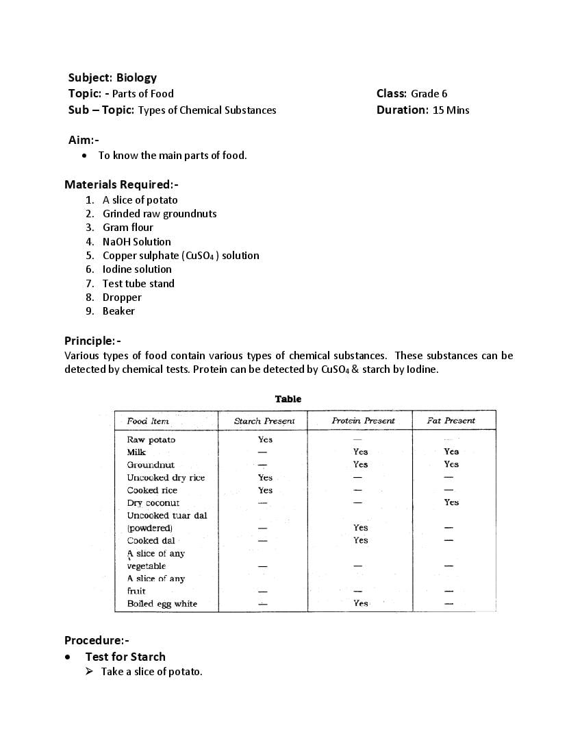 Teaching Material Class 6 Biology Food and Its Nutrients - Page 1
