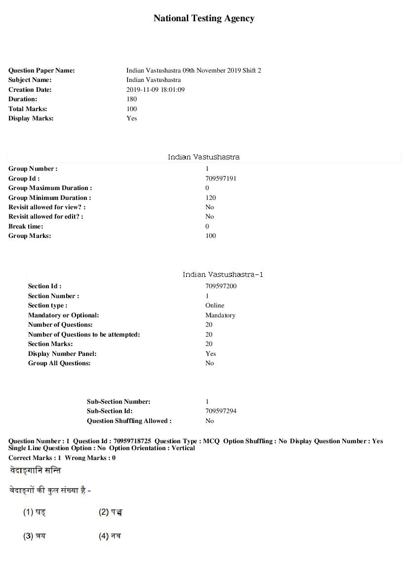 SWAYAM 2019 Question Paper Indian Vastushastra - Page 1 of 17