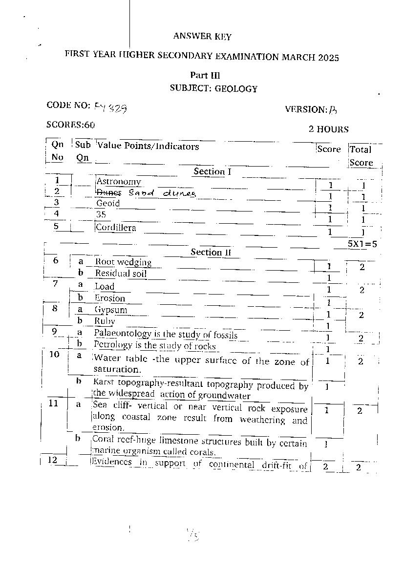 Kerala Plus One Answer Key 2025 Geology - Page 1