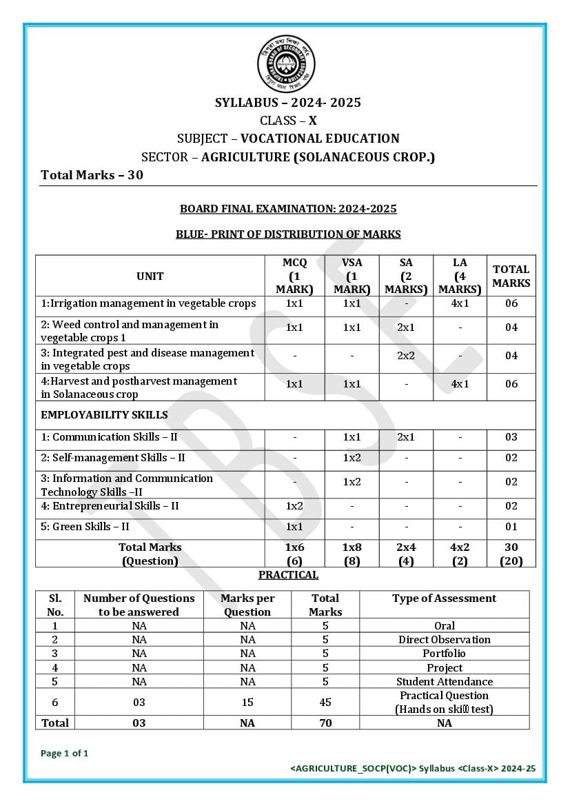 TBSE Class 10 Syllabus 2025 Agriculture (Vocational) - Page 1