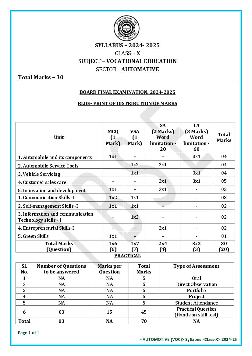 TBSE Class 10 Syllabus 2025 Automotive (Vocational) - Page 1