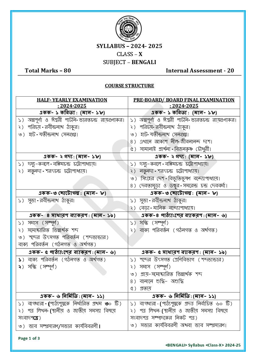 TBSE Class 10 Syllabus 2025 Bengali - Page 1