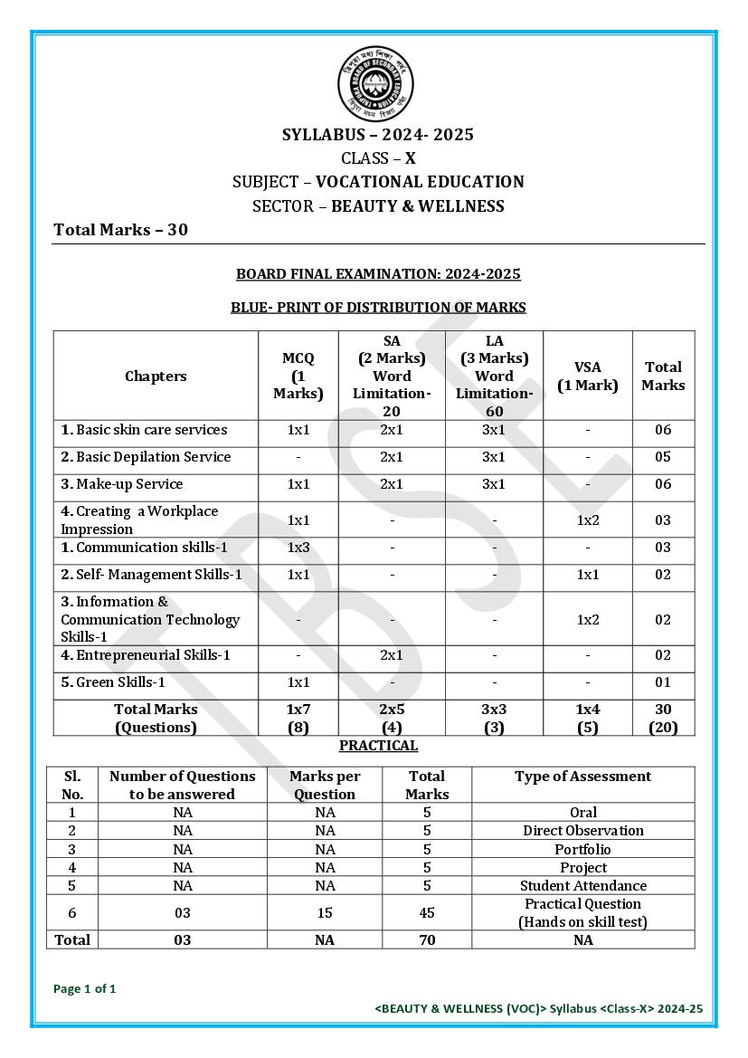 TBSE Class 10 Syllabus 2025 Beauty and Wellness (Vocational) - Page 1