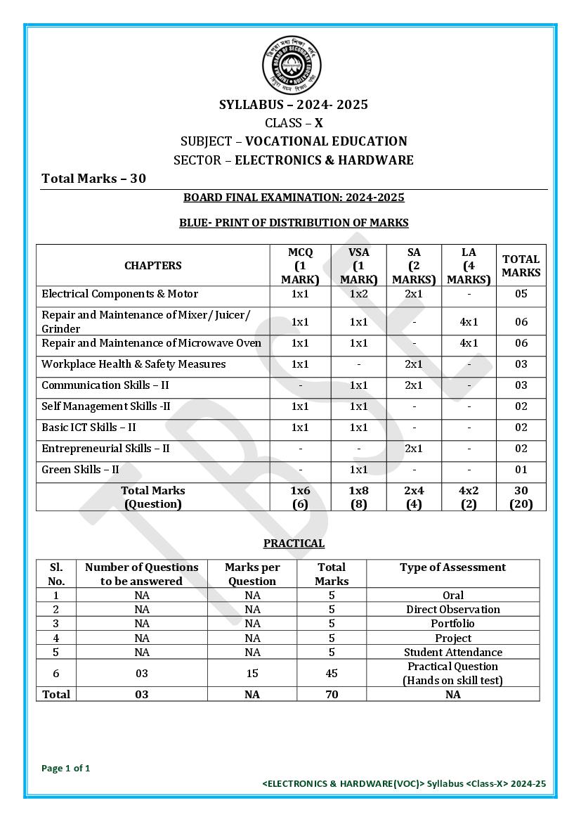 TBSE Class 10 Syllabus 2025 Electronics and Hardware (Vocational) - Page 1