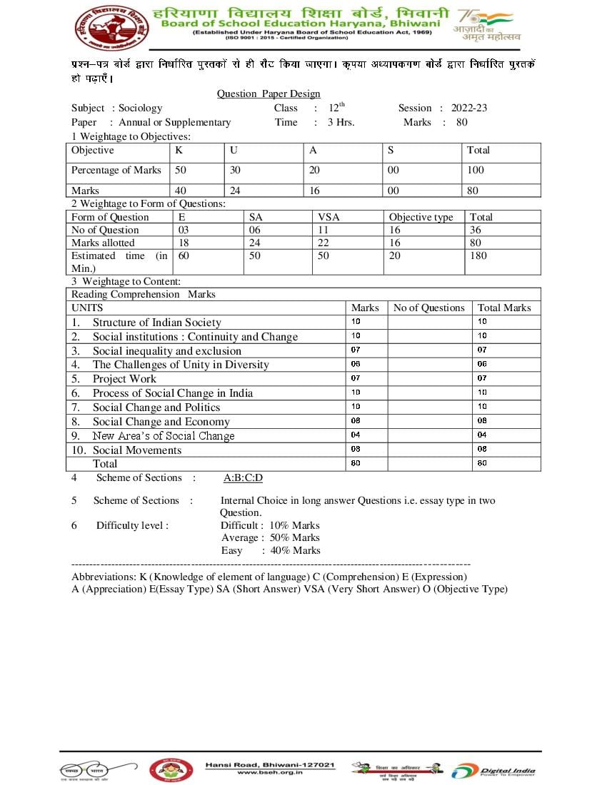 HBSE Class 12 Question Paper Design 2023 Sociology - Page 1