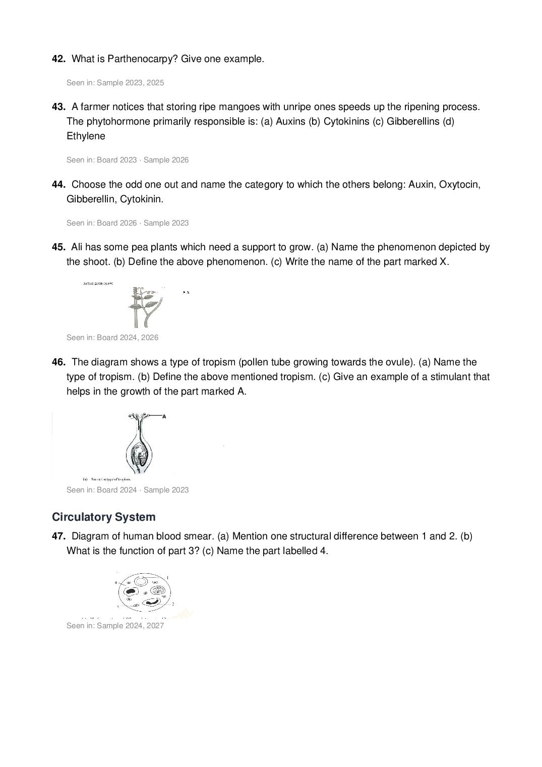 ICSE Class 10 Biology Important Questions 2027 (PDF)