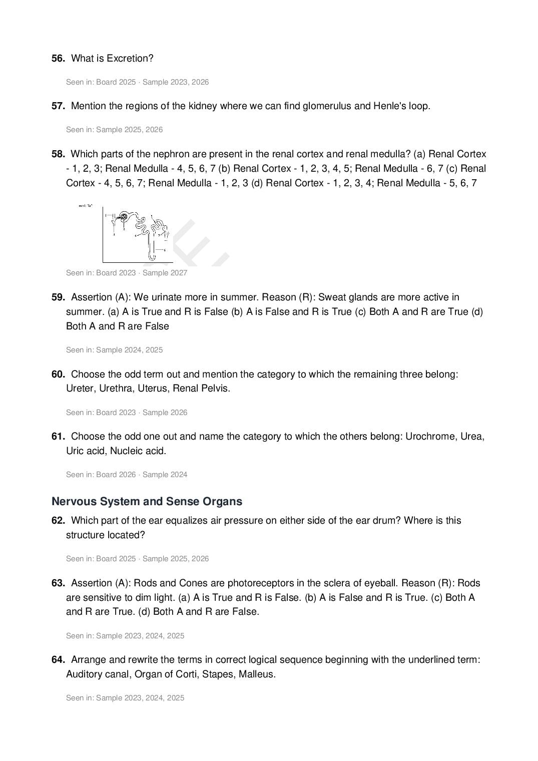 ICSE Class 10 Biology Important Questions 2027 (PDF)