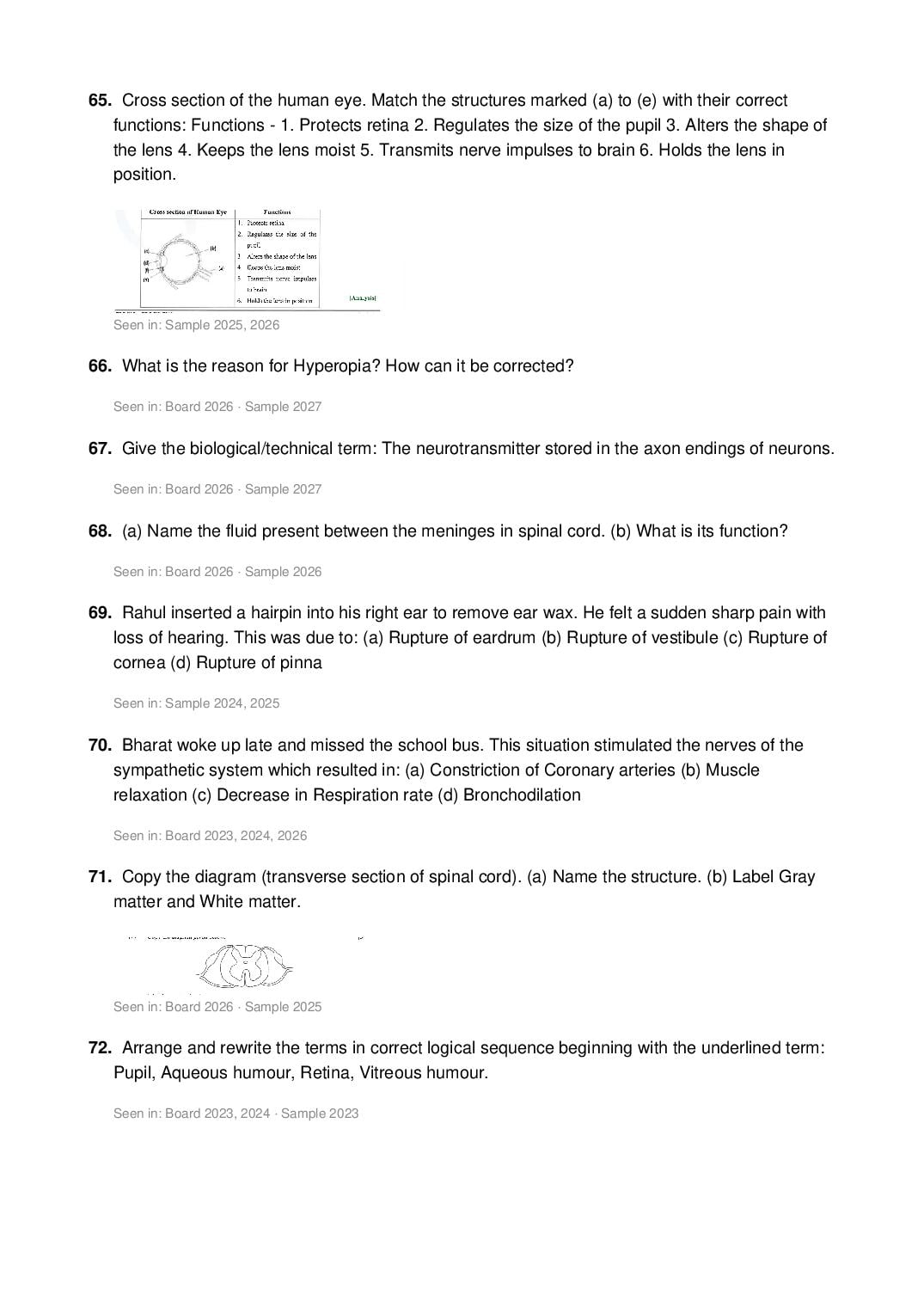 ICSE Class 10 Biology Important Questions 2027 (PDF)