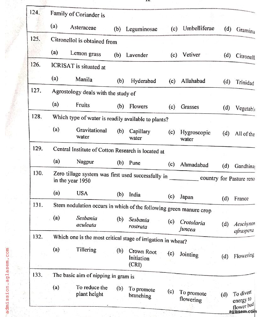 IGKV CET 2019 Question Paper PDF (PG CET, 200 Questions)