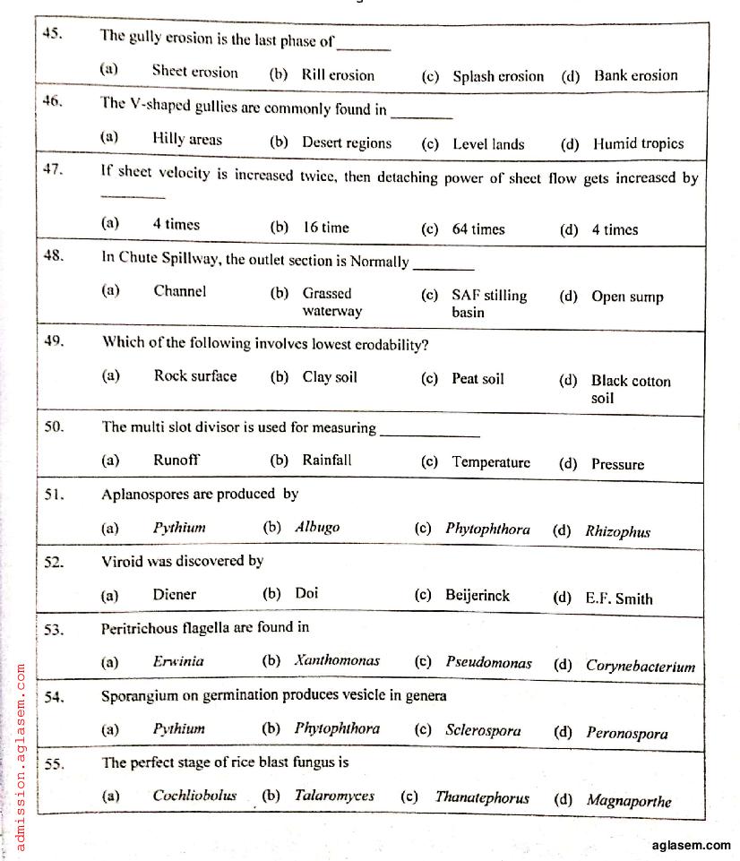 IGKV CET 2019 Question Paper PDF (PG CET, 200 Questions)