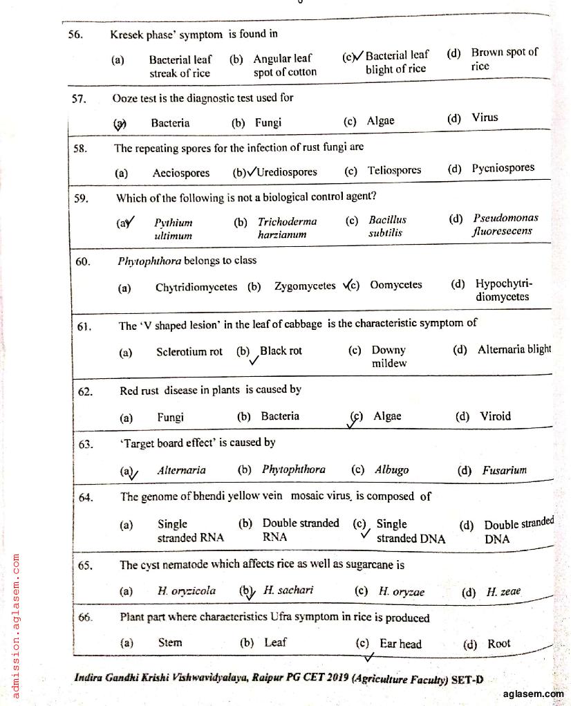 IGKV CET 2019 Question Paper PDF (PG CET, 200 Questions)