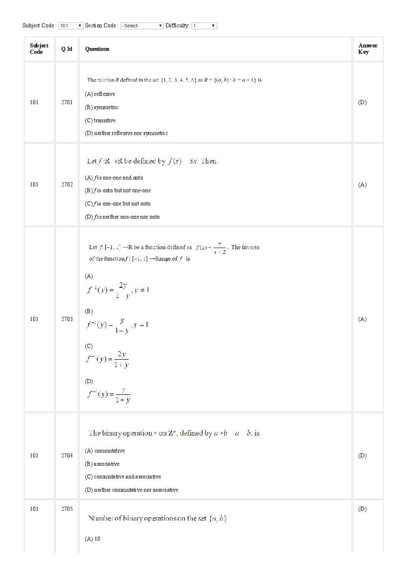 CUSAT CAT 2018 Question Paper B.Tech Final - Page 1