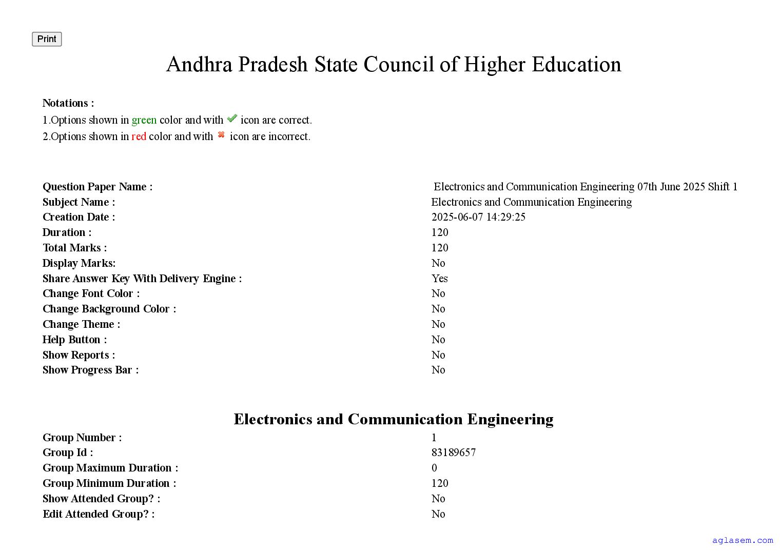 AP PGECET 2025 Question Paper for Electronics and Communication Engineering - Page 1 of 101