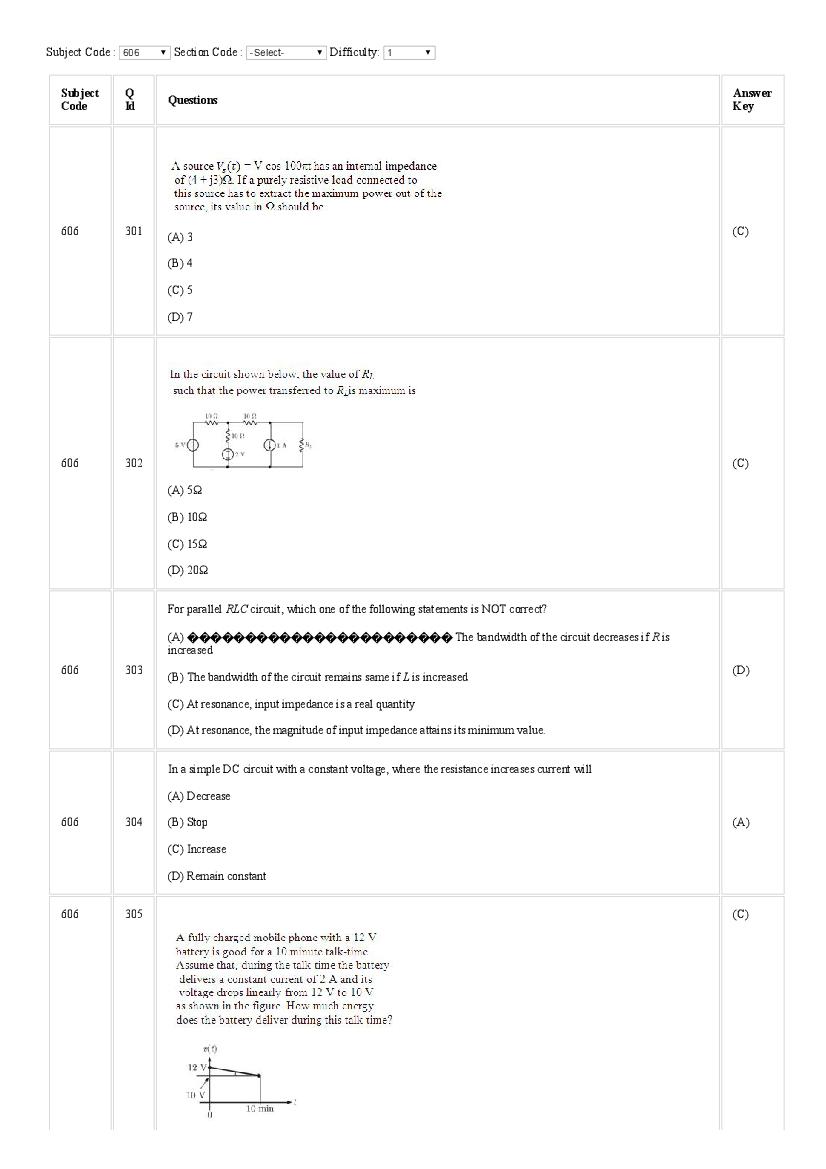 CUSAT CAT 2018 Question Paper Electronics - Page 1