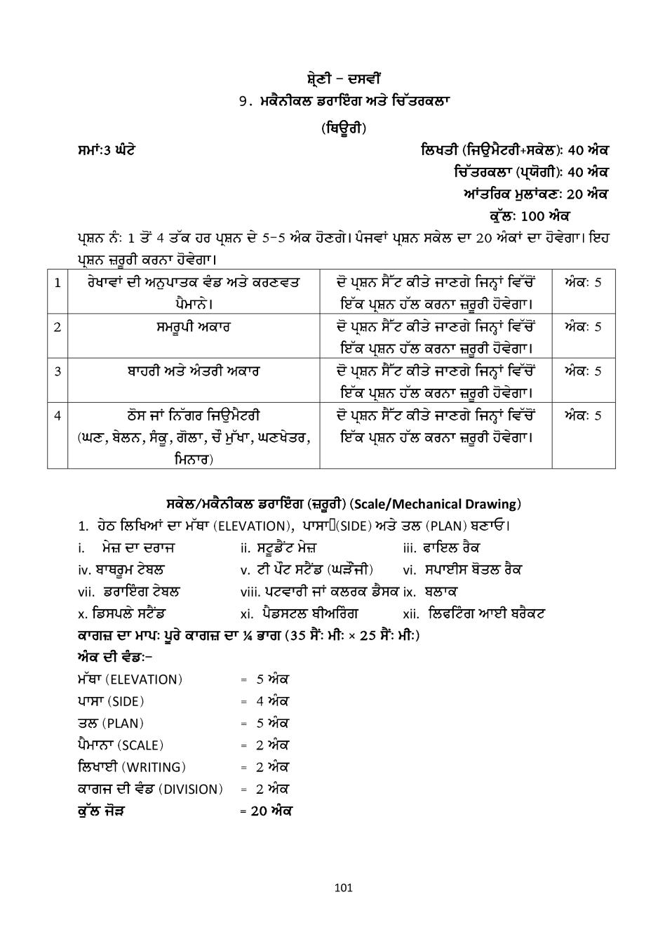PSEB Syllabus 2020-21 for Class 10 Drawing - Page 1