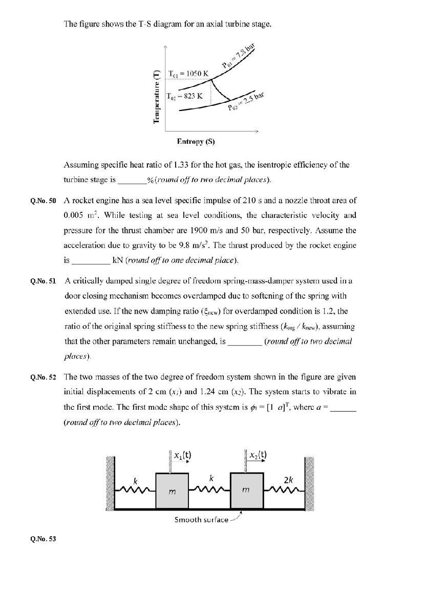 GATE 2020 Question Papers PDF with Answer Keys (27 Papers)