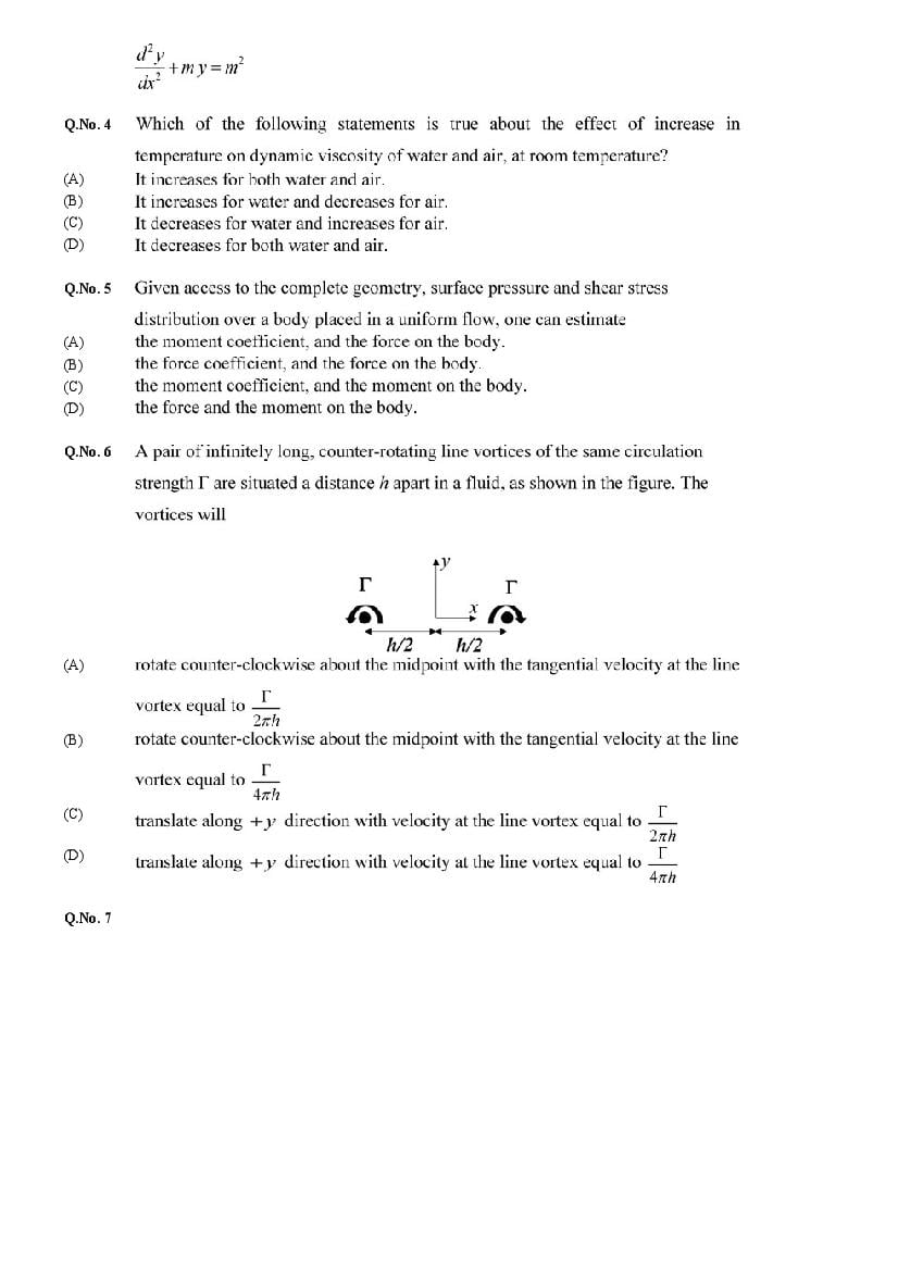 GATE 2020 Question Papers PDF with Answer Keys (27 Papers)