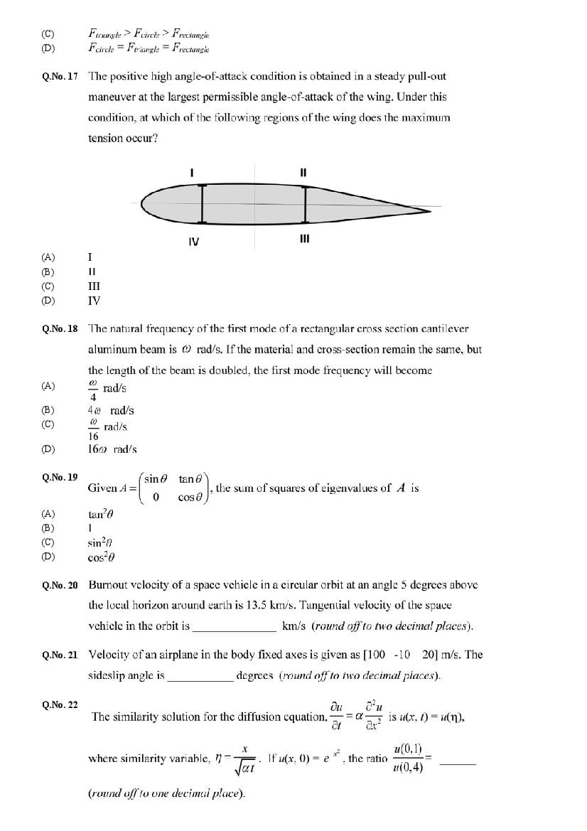 GATE 2020 Question Papers PDF with Answer Keys (27 Papers)
