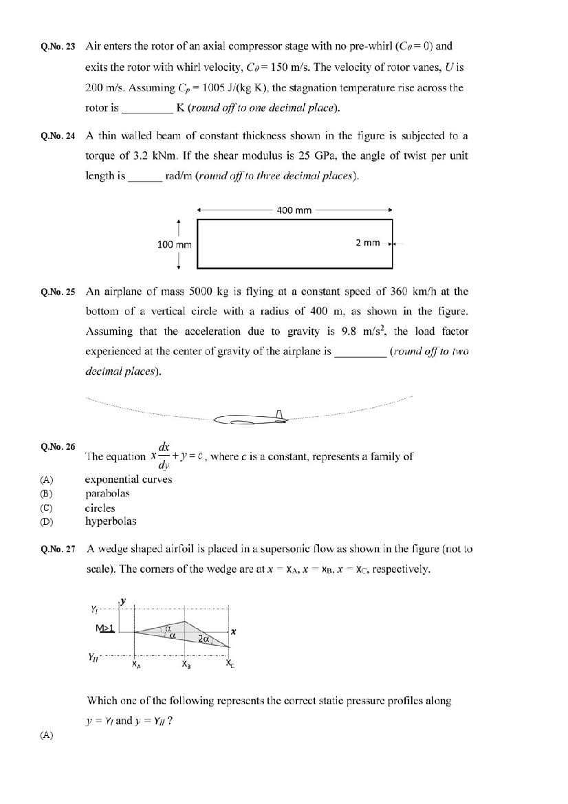 GATE 2020 Question Papers PDF with Answer Keys (27 Papers)
