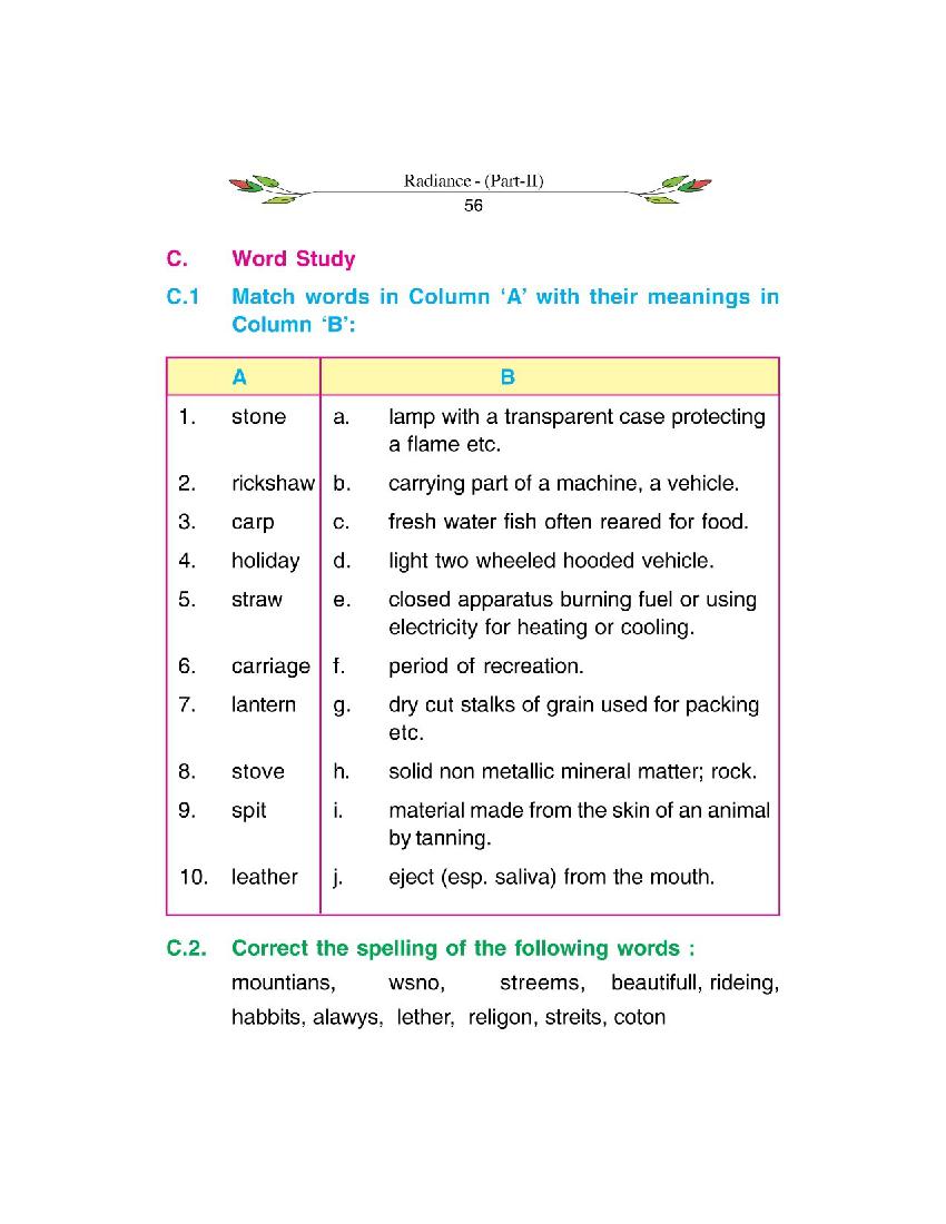 Bihar Board Book For Class 7 English (PDF)