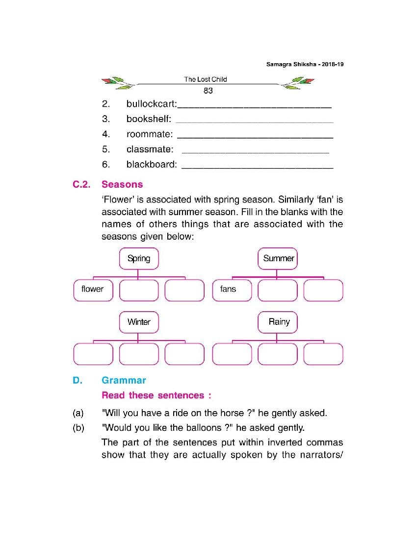 Bihar Board Book For Class 7 English (PDF)