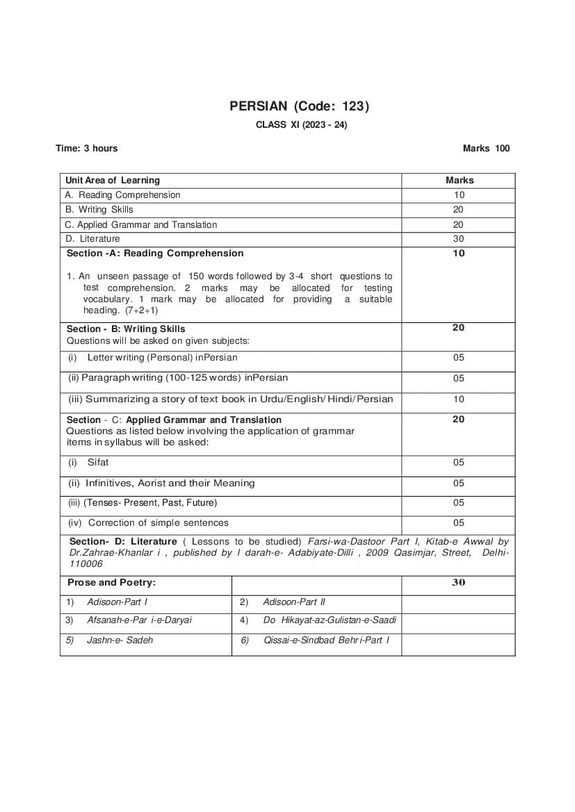 CBSE Class 11 Class 12 Syllabus 2023-24 Persian - Page 1
