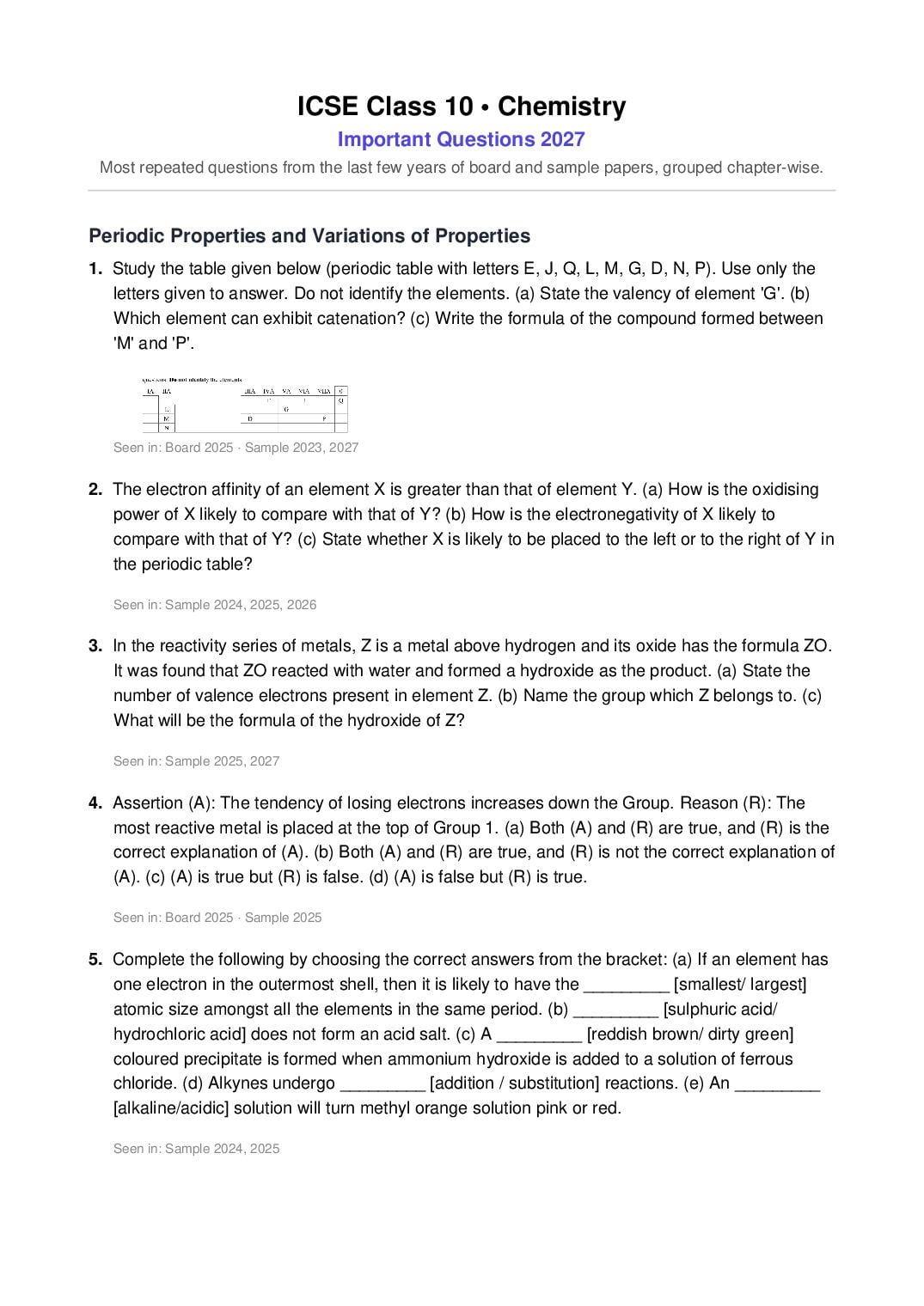 ICSE Class 10 Important Questions 2027 Chemistry - Page 1 of 14
