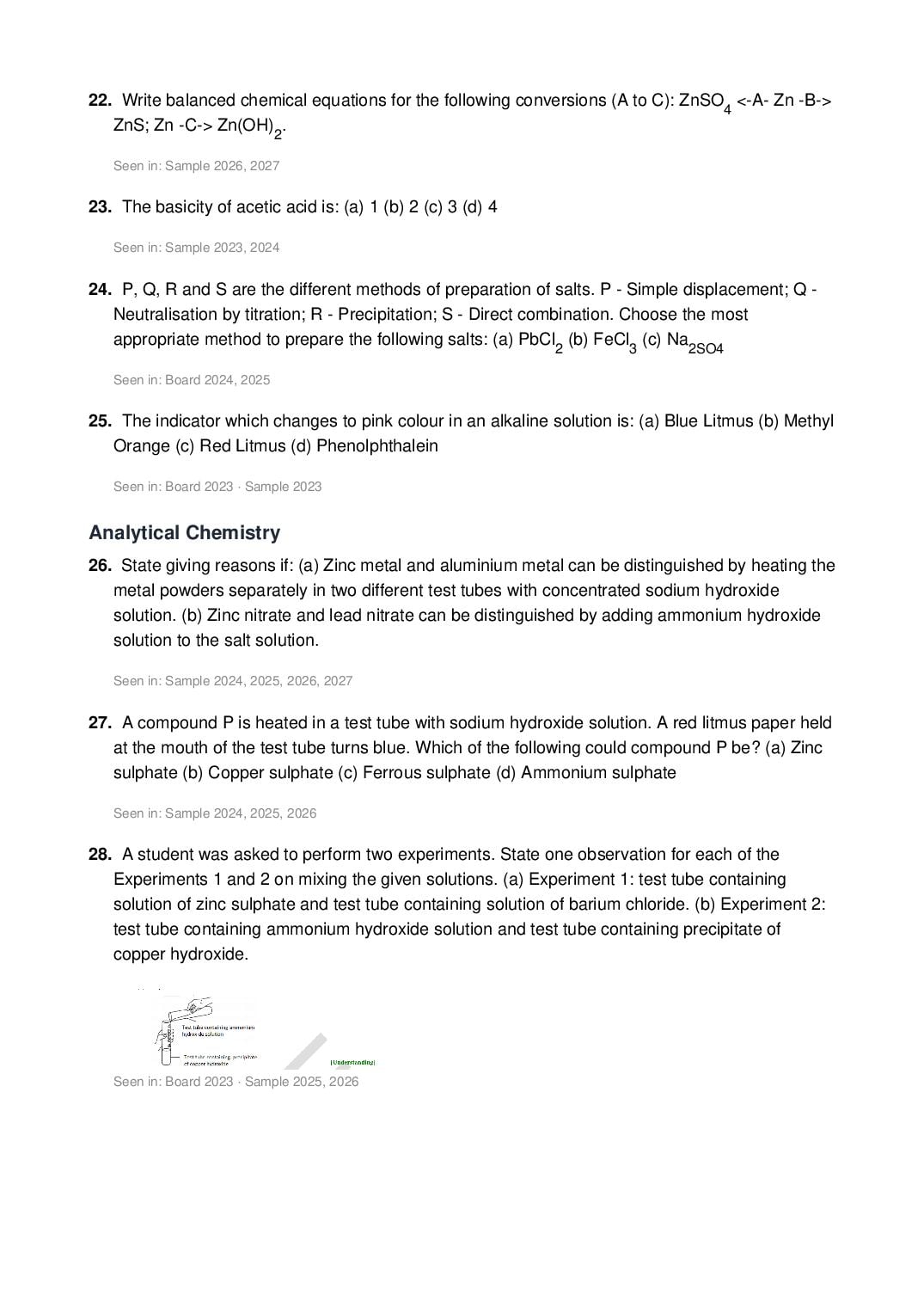 ICSE Class 10 Chemistry Important Questions 2027 (PDF)